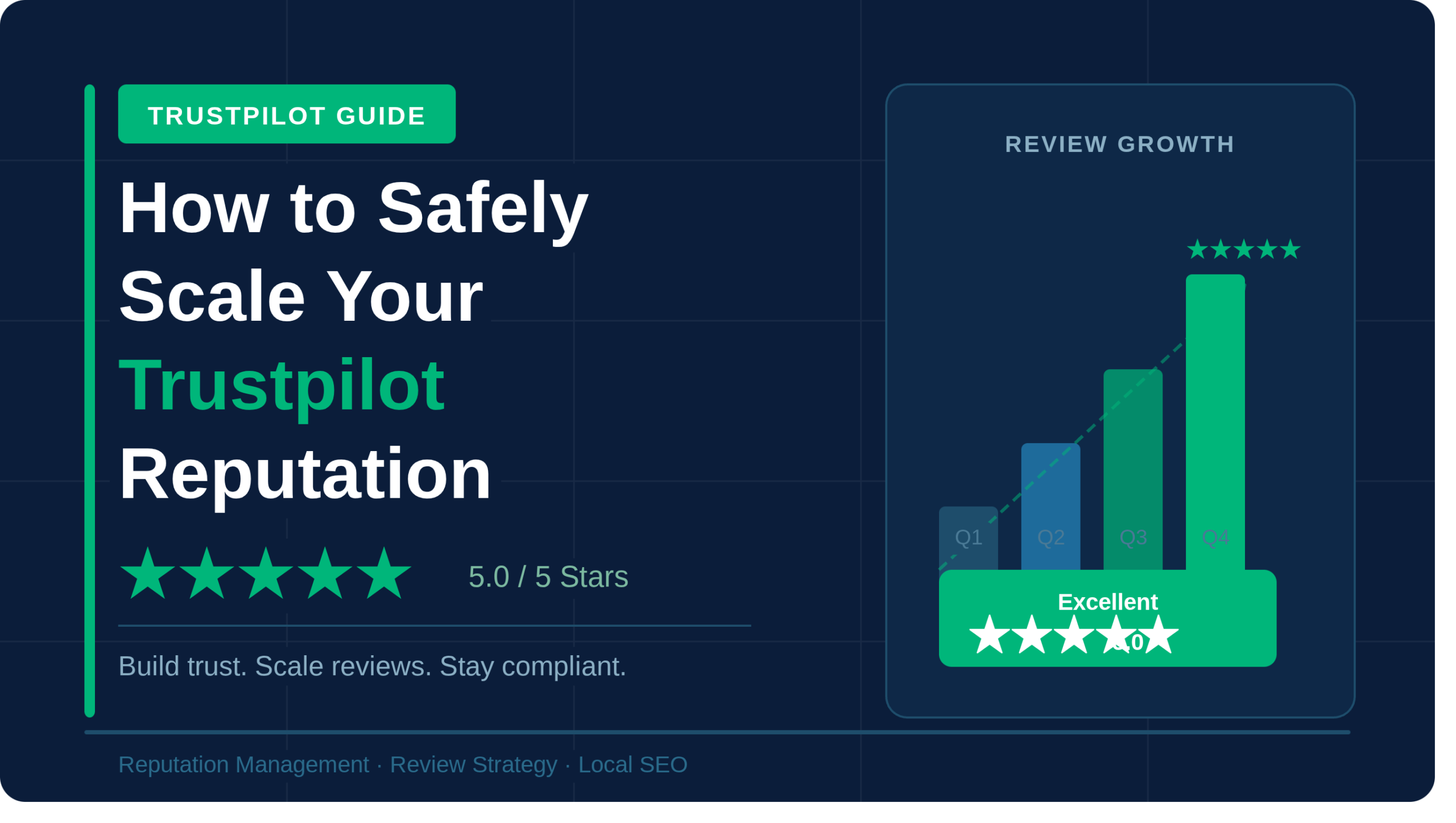 How to Scale Trustpilot Reviews Safely (5-Star Strategy)